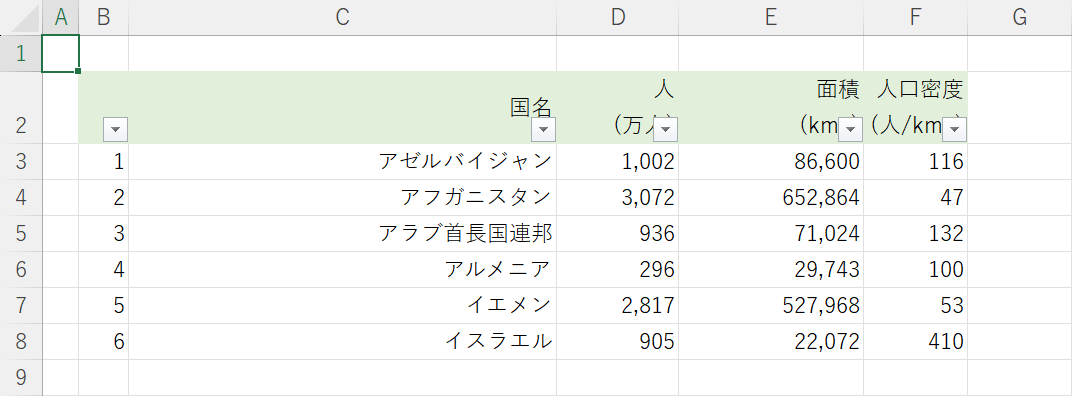 フィルターを設定できた