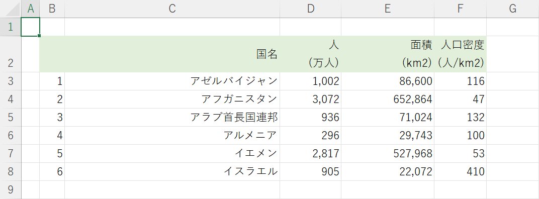 フィルターを設定したい