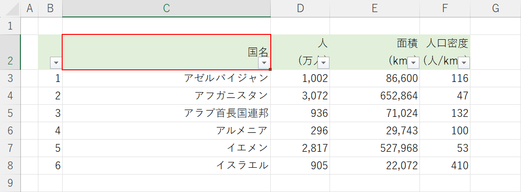 フィルターのプルダウンを開きたいセルを選択する