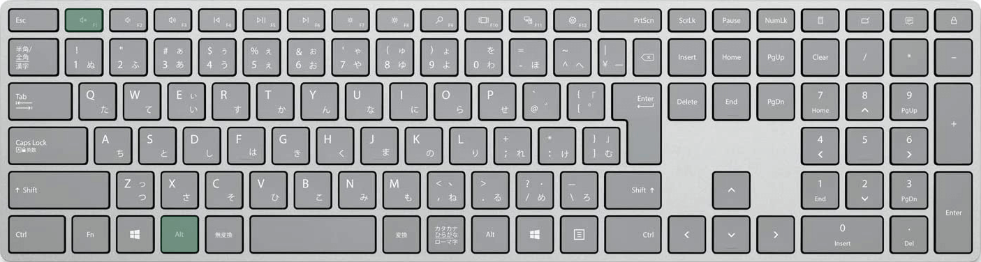 グラフを作成するショートカット