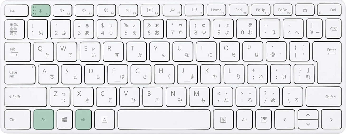 ノートパソコンを使用している場合