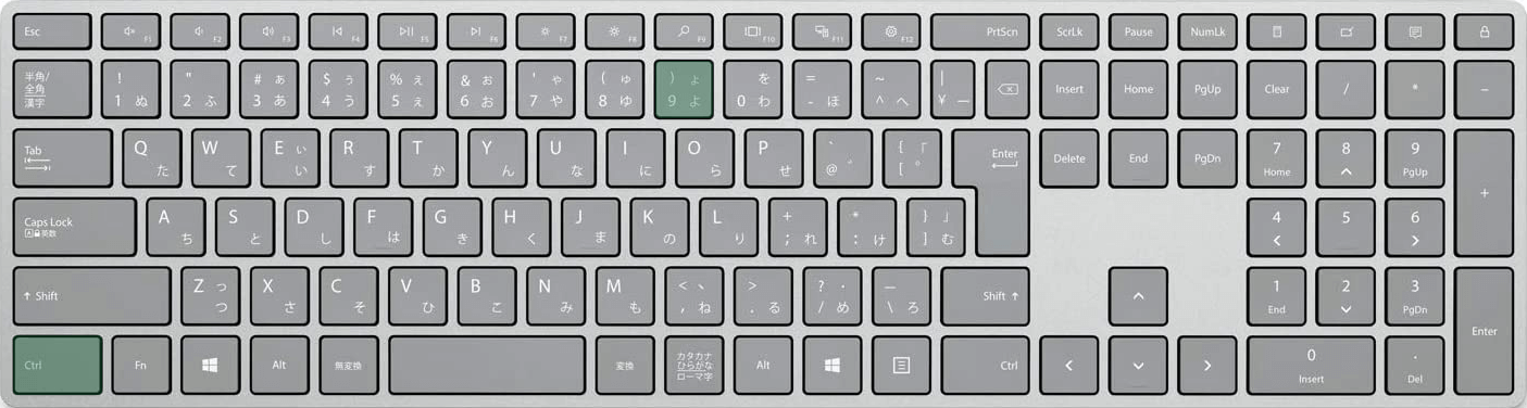 行を非表示にするショートカット