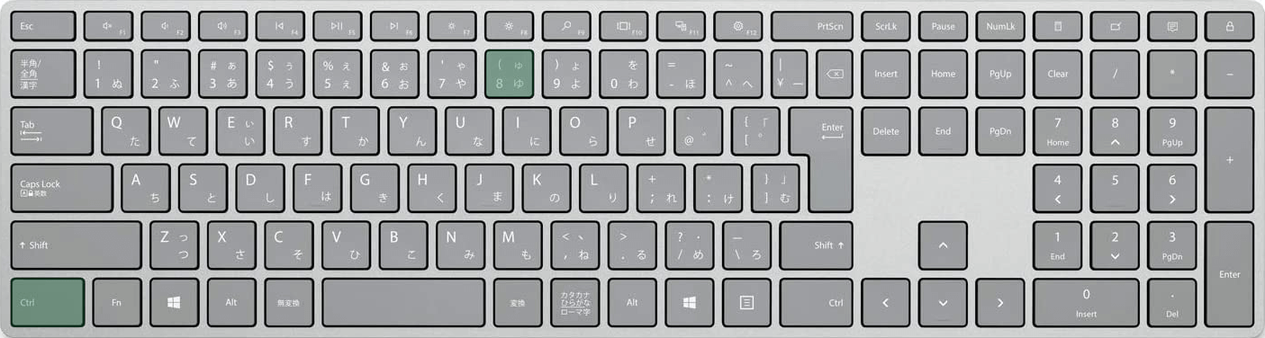 アウトライン記号を非表示にするショートカット