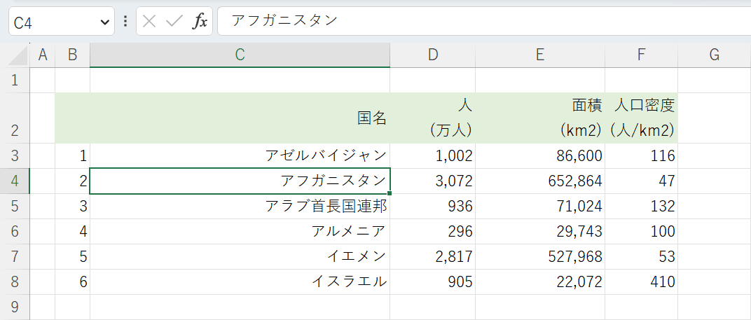 アウトライン記号を非表示にできた