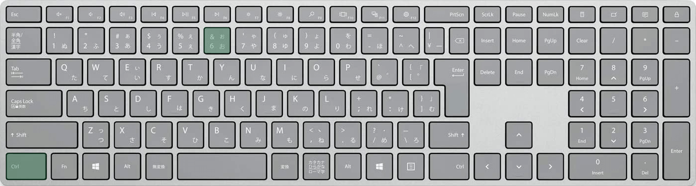 オブジェクトを非表示にするショートカット