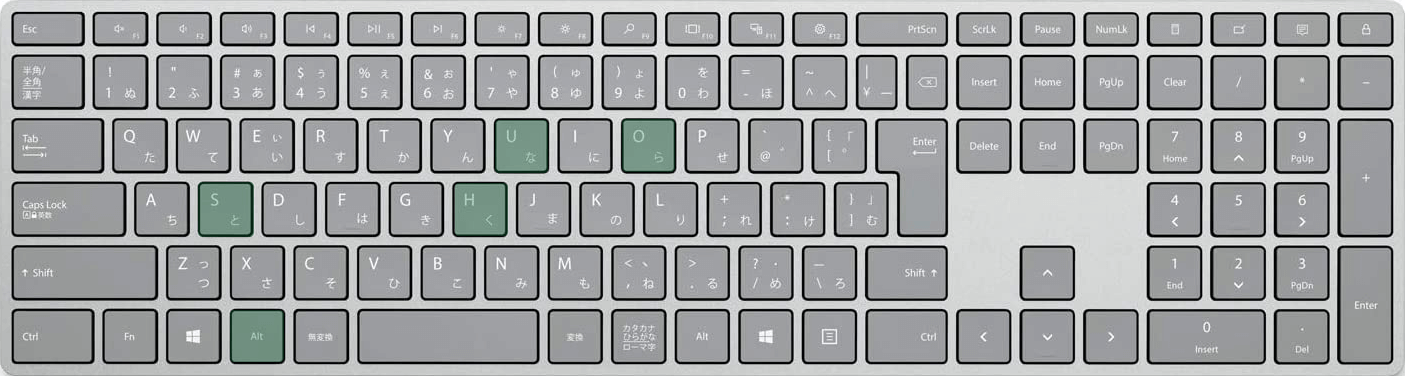 シートを非表示にするショートカット