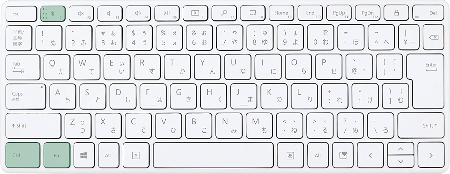 ノートパソコンでリボンを非表示にするショートカット