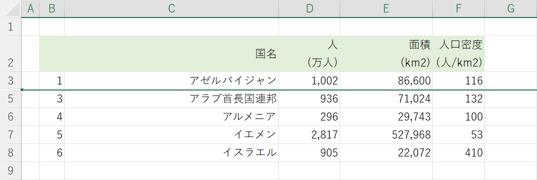 行を非表示にできた