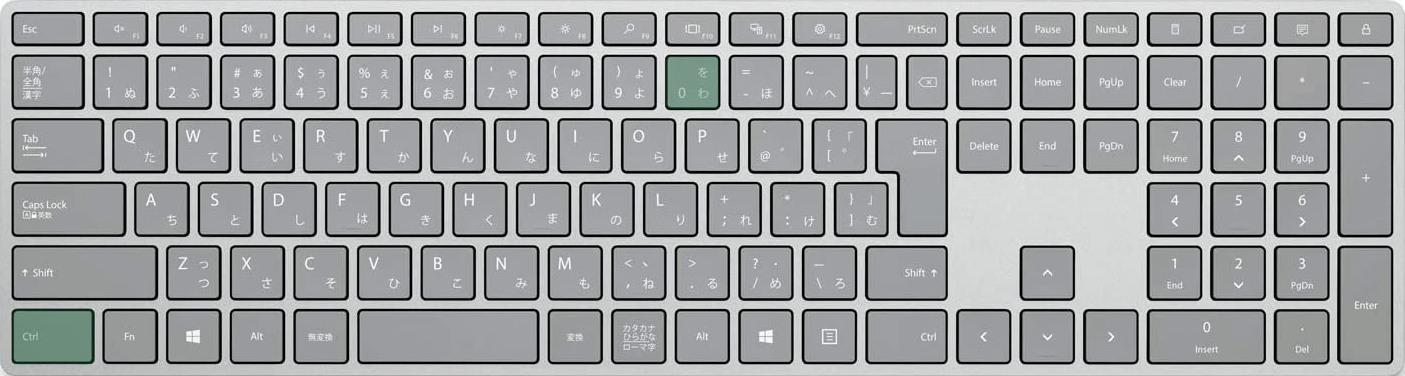 列を非表示にするショートカット