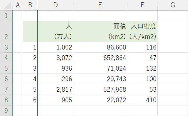 列を非表示にできた