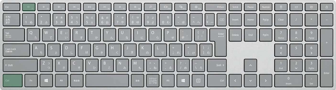 リボンを非表示にするショートカット