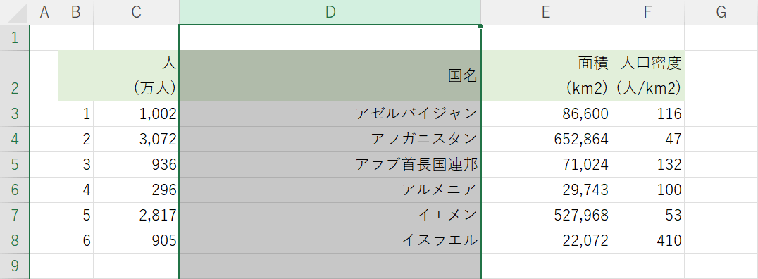 列を移動できた