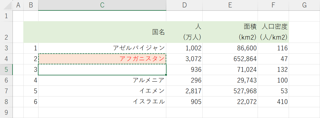 貼り付け先を選択する