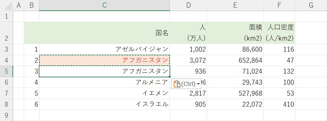 値のみ貼り付けることができた