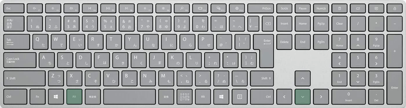 プルダウンのリストを選択するショートカット