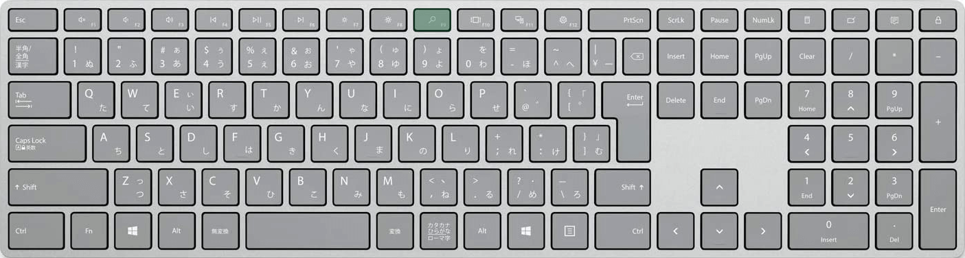 再計算するショートカット