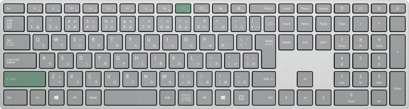 シートを再計算するショートカット