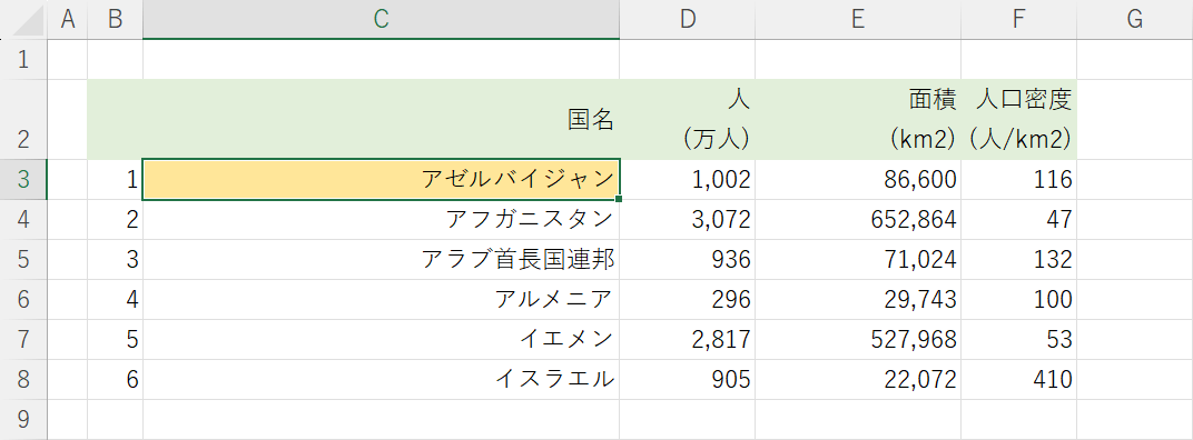 同じ操作を繰り返す例