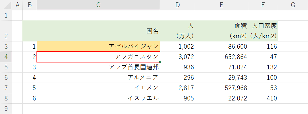 同じ操作を適用したいセルを選択する