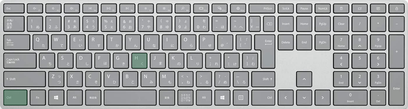 置換(置き換え)するショートカット