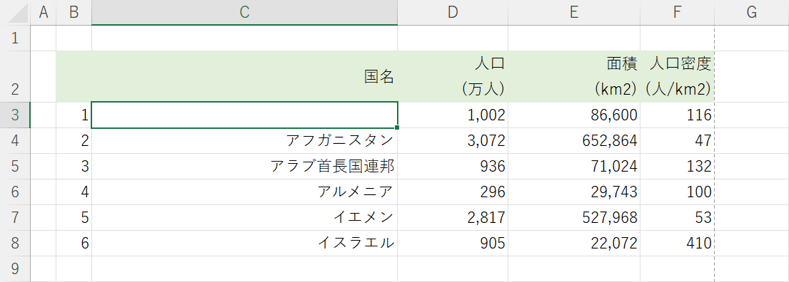 操作を元に戻したい場合