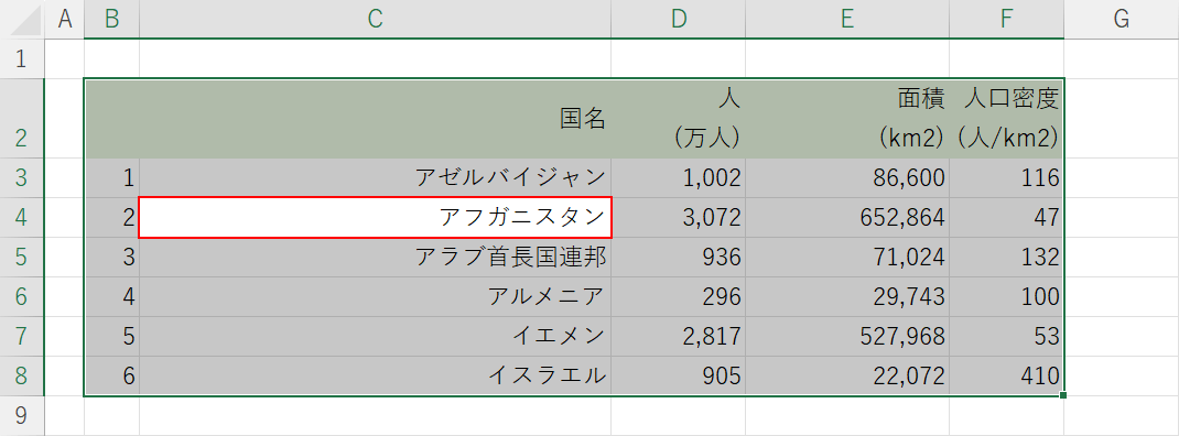 罫線を引きたいセルを選択する