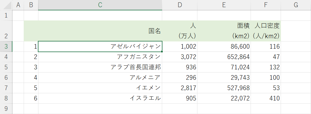 セルの選択を解除できた