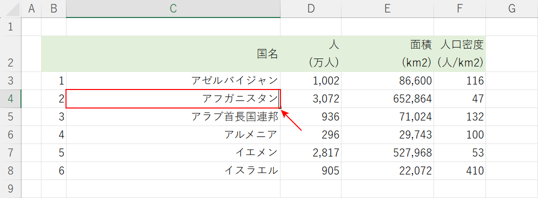 セルを編集状態にする