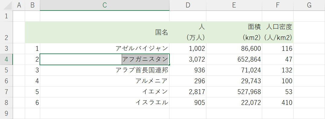 セル内の文字を選択できた