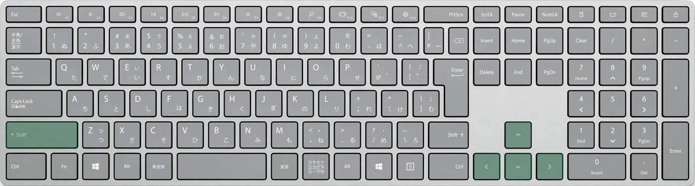 選択範囲を拡張するショートカット