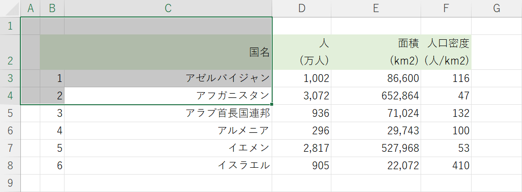 シートの先頭まで選択できた