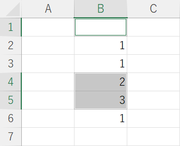 列の中で値と一致しないセルを選択する