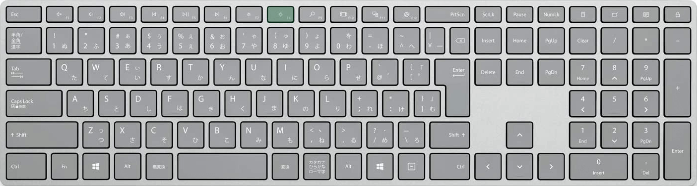 拡張選択モードを有効にするショートカット