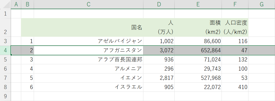 行全体を選択するショートカット