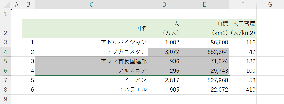 拡張選択モードの使い方