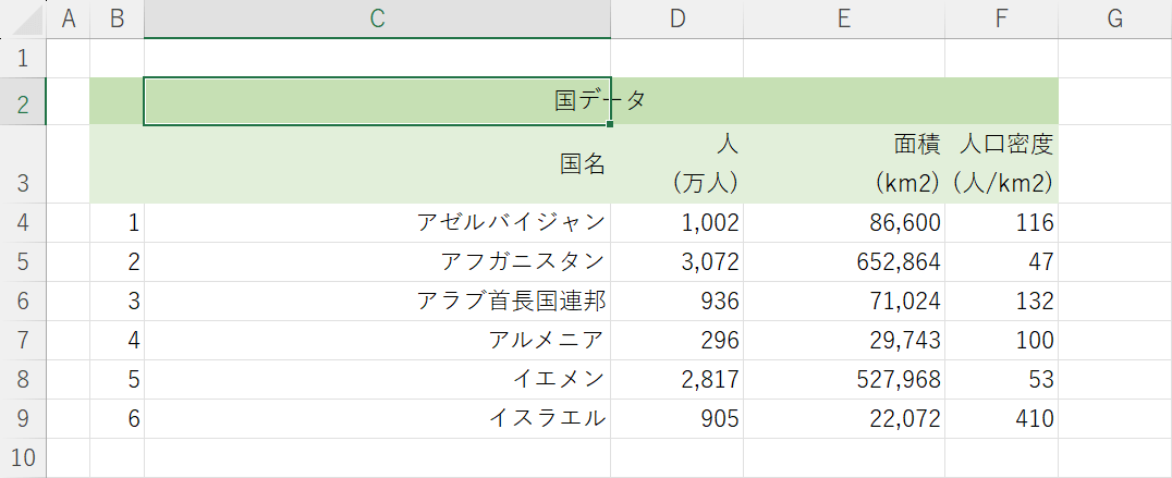 選択範囲内で中央にするショートカット