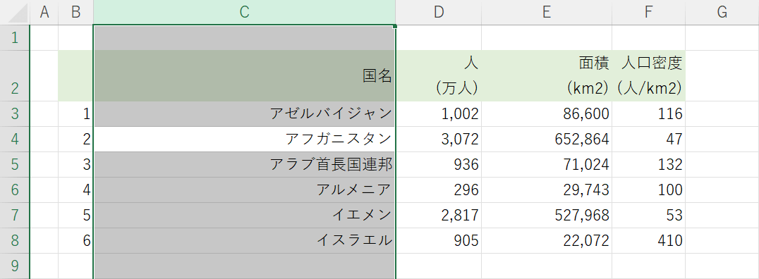 列全体を選択するショートカット