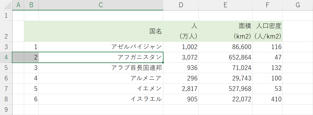 先頭の行まで選択した