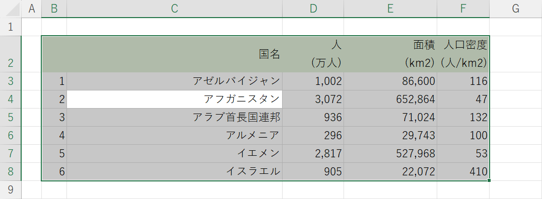 表全体を選択する