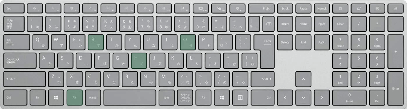 シート名を変更するショートカット