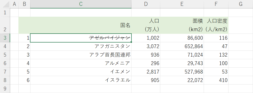 取り消し線を引くことができた