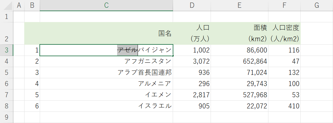 ショートカットキーで取り消し線を引く