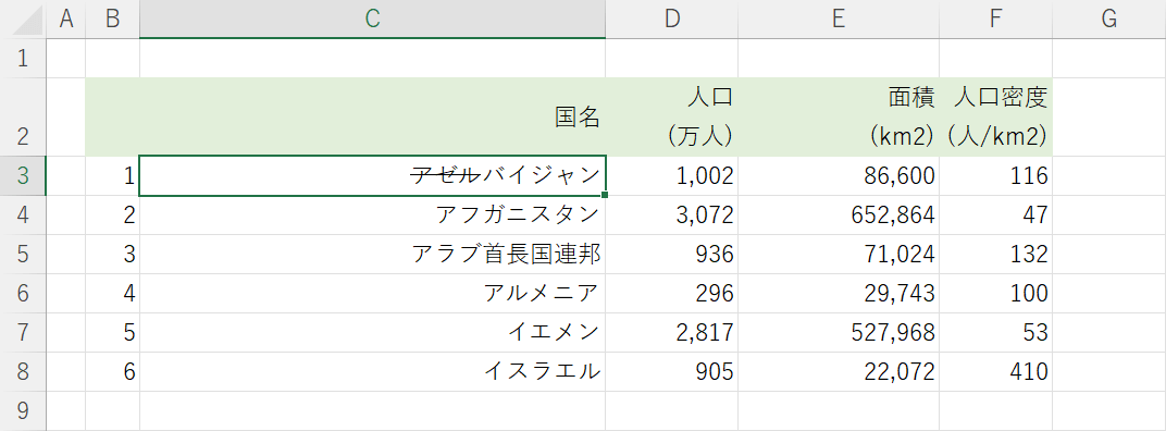 取り消し線を引くことができた