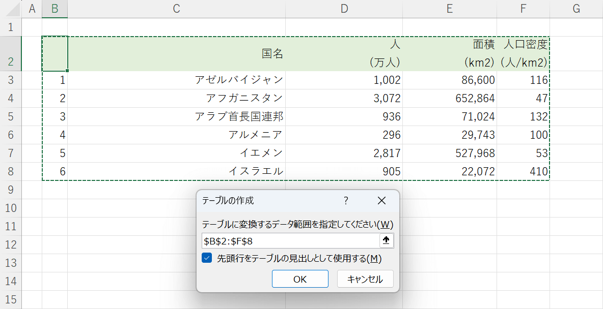 テーブル化する範囲を決める