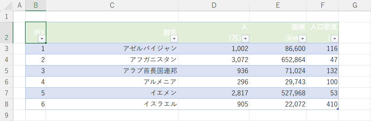 テーブル化できた