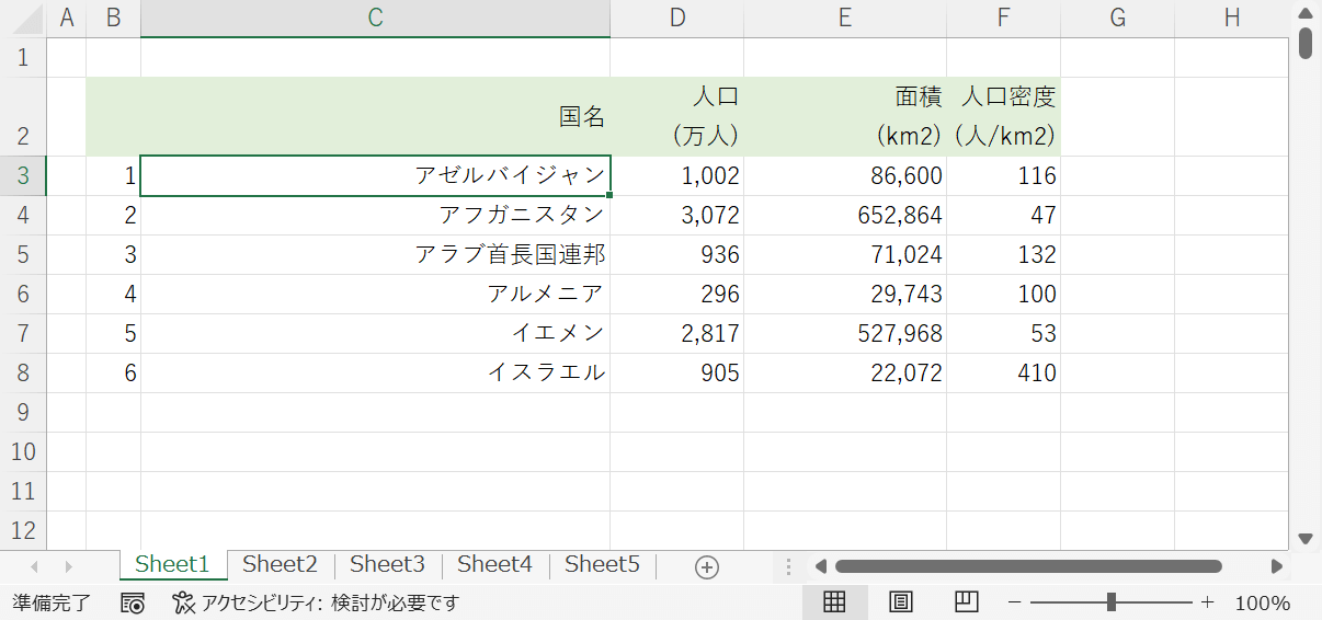 表示倍率100%の場合