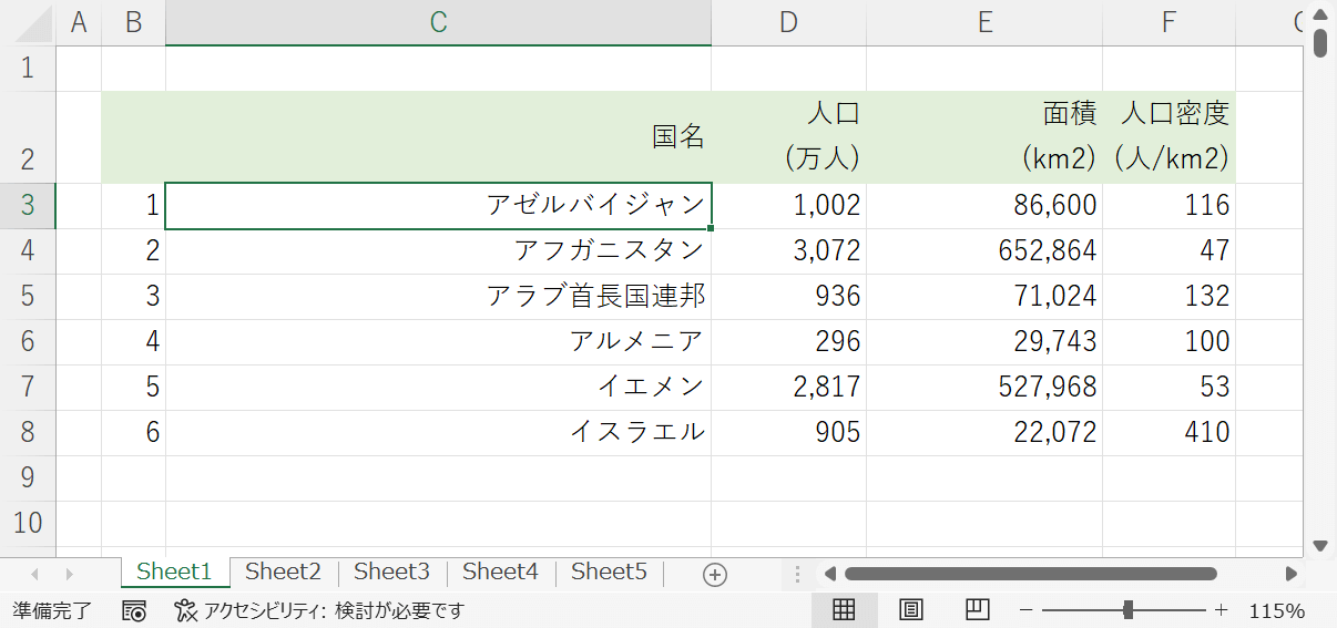 表示倍率が115%になった