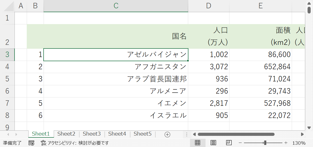 もう一度押すと130%になる