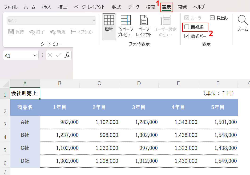 目盛線のチェックを外す