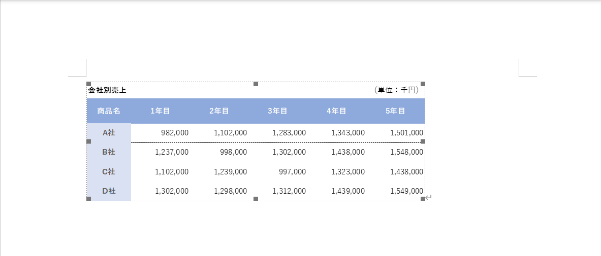 リンクとして縮小して貼り付けできた